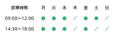 診療時間
